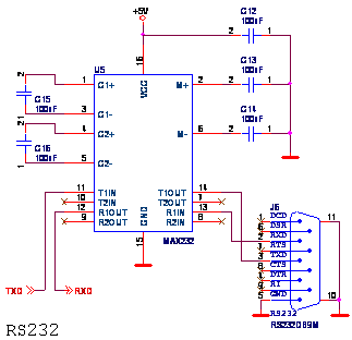 Převodník RS232