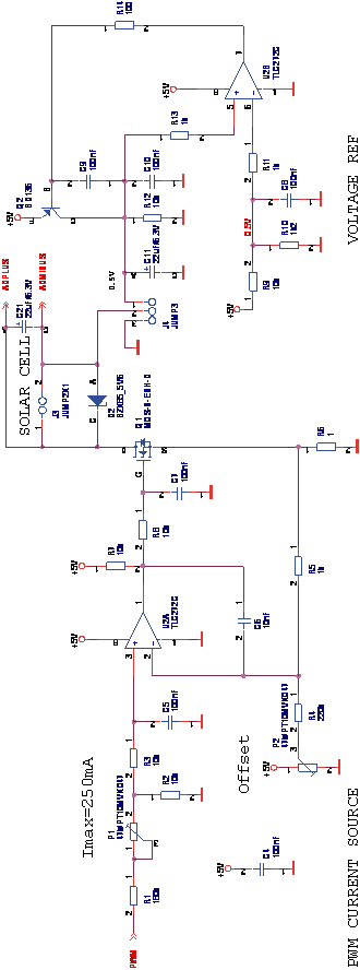 Schema