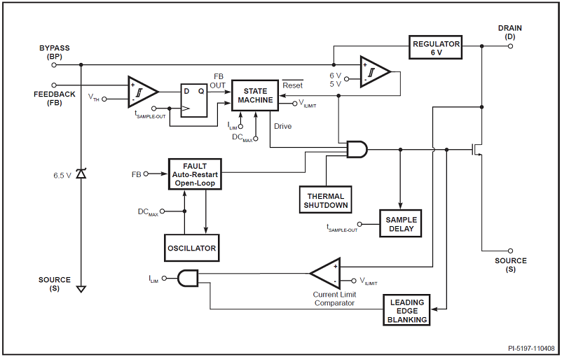 Blokové schém obvodu LNK625