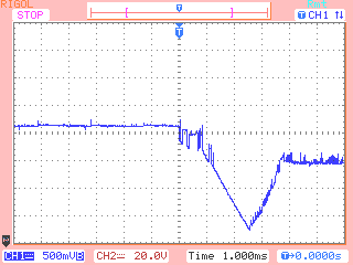 Odezva zdroje při zatížení