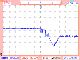 Odezva zdroje při zatížení