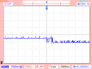 Odezva zdroje při zatížení