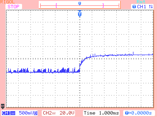 Odezva zdroje při odlehčení